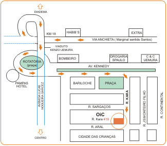 OiC - Localizao